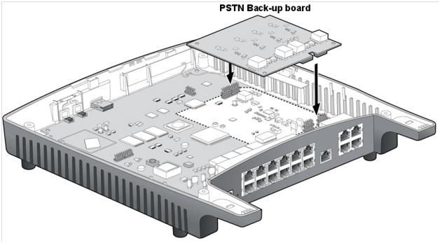 iPECS SBG-1000