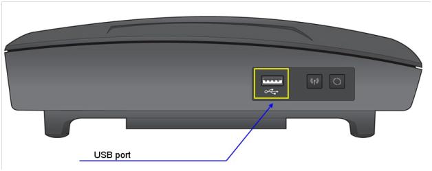 iPECS SBG-1000