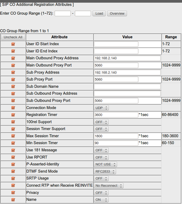 SIP CO Additional Regist.(371).png